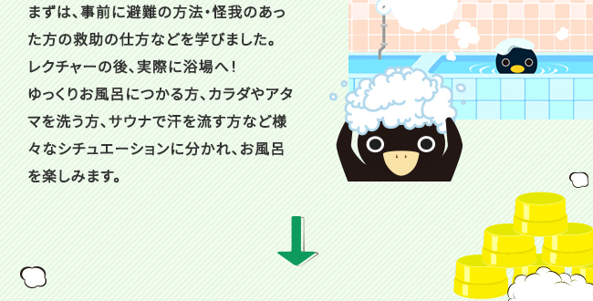 まずは、事前に避難の方法・怪我のあった方の救助の仕方などを学びました。レクチャーの後、実際に浴場へ！ゆっくりお風呂につかる方、カラダやアタマを洗う方、サウナで汗を流す方など様々なシチュエーションに分かれ、お風呂を楽しみます。